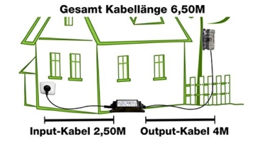 Netzteil Wasserdicht, 12V 2A, 6,50m Kabellänge, Netztteil Wild-Vision - 